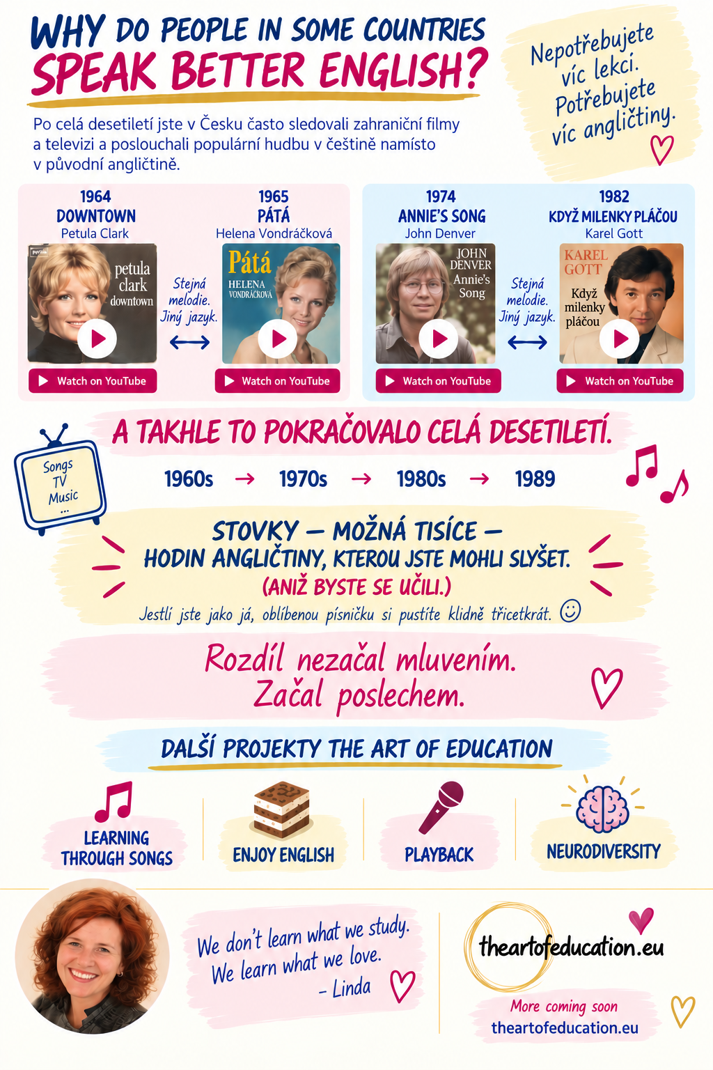 Why do people in some countries speak better English? Infographic comparing four pairs of songs — English originals and their Czech cover versions from the 1960s to 1980s — showing how Czech listeners heard familiar melodies with different lyrics, missing out on English exposure. Links to The Art of Education's projects: Learning Through Songs, Enjoy English, Playback, and Neurodiversity.